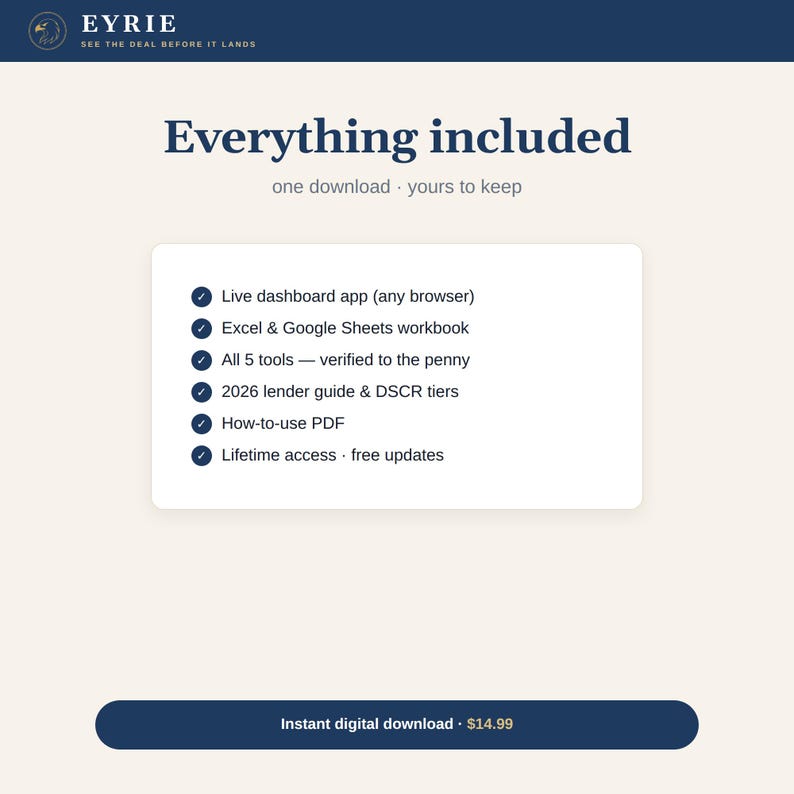 May include: A digital product information graphic for Eyrie featuring the text Everything included, one download, yours to keep. It lists six items with checkmarks: live dashboard app, Excel and Google Sheets workbook, 5 tools, 2026 lender guide, PDF, and lifetime access.