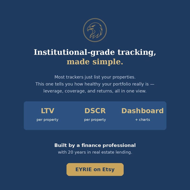 May include: A dark blue digital graphic featuring a gold eagle icon and text: Institutional-grade tracking, made simple. Most trackers just list your properties. This one tells you how healthy your portfolio really is. LTV, DSCR, Dashboard, and EYRIE on Etsy.