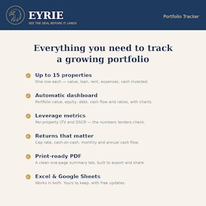 Real Estate Portfolio Tracker Spreadsheet + App | Rental Property Dashboard | Track Cash Flow Equity LTV DSCR Cap Rate | Excel Google Sheets image 3