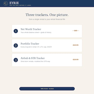 May include: A digital interface titled EYRIE featuring three financial trackers: Net Worth Tracker for balance sheets, Portfolio Tracker for long-term rentals, and Airbnb & STR Tracker for short-term rentals, with a bundled tool price at the bottom.