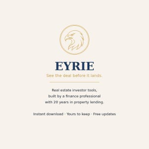 May include: A graphic featuring a gold eagle head logo inside a circle above the dark blue text EYRIE and the tagline See the deal before it lands. Below is text describing real estate investor tools built by a finance professional with 20 years in property lending, plus notes on instant download, ownership, and free updates.