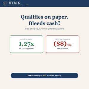 May include: A digital graphic with the text Qualifies on paper. Bleeds cash? the same deal, two very different answers. It displays a green box labeled LENDER DSCR 1.27x PASS - approved and a red box labeled TRUE CASH FLOW ($8)/mo after real costs.