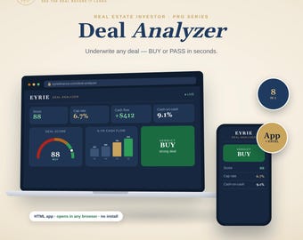 Real Estate Deal Analyzer Spreadsheet and App | Rental, BRRRR, Fix & Flip Calculator: Cash Flow, Cap, DSCR, IRR | Excel, Sheets