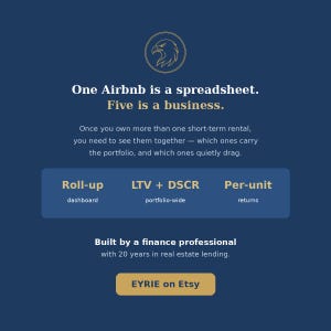May include: A dark blue digital graphic featuring a gold eagle logo and white text that reads: One Airbnb is a spreadsheet. Five is a business. It includes a roll-up dashboard, LTV + DSCR portfolio-wide, per-unit returns, and EYRIE on Etsy.
