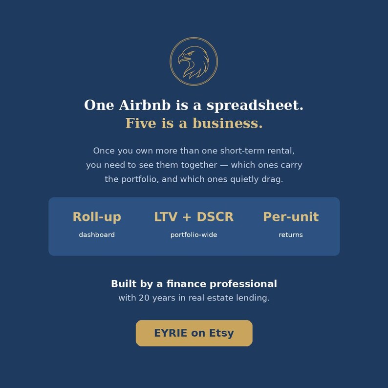 May include: A dark blue digital graphic featuring a gold eagle logo and white text that reads: One Airbnb is a spreadsheet. Five is a business. It includes a roll-up dashboard, LTV + DSCR portfolio-wide, per-unit returns, and EYRIE on Etsy.