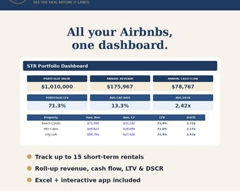 Airbnb Portfolio Tracker Spreadsheet + App | Multi Property Short Term Rental Dashboard | Excel Google Sheets