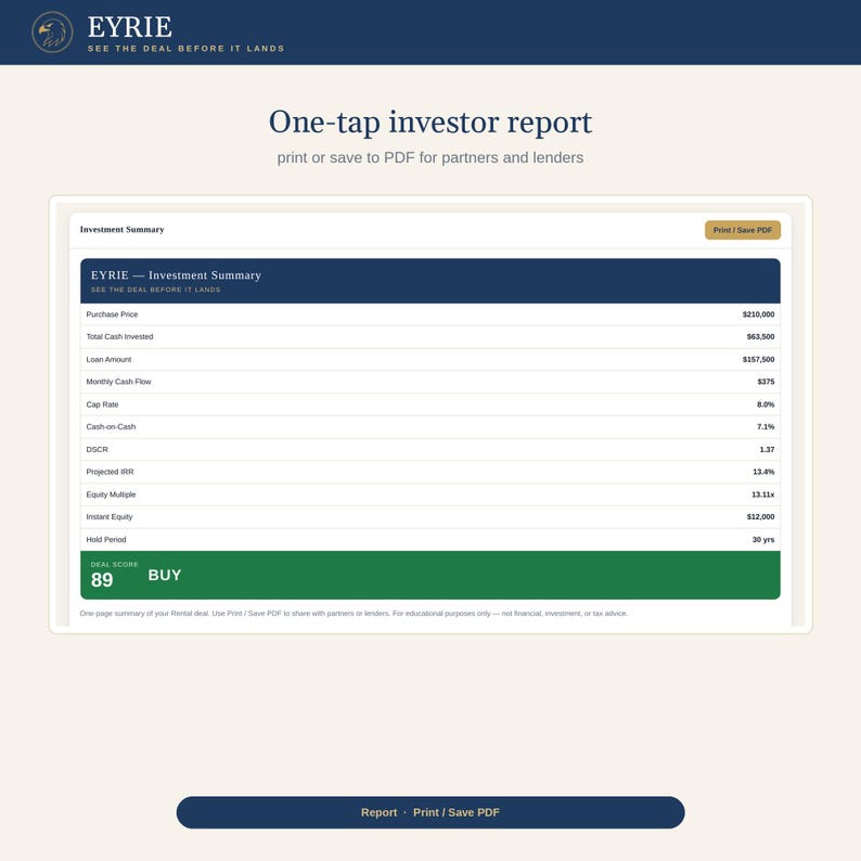 Aplicación para analizar transacciones inmobiliarias / Calculadora BRRRR para inversión en alquileres / Tasa de capitalización de flujo de caja, ROI, DSCR / No se necesita Excel / Panel de control del navegador imagen 8