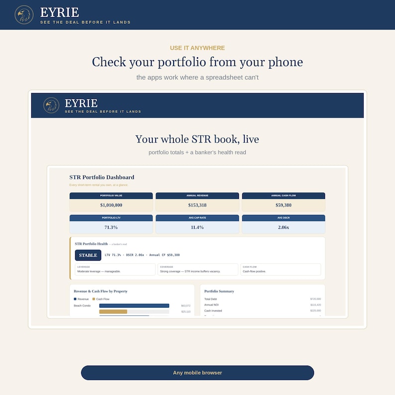 May include: A digital interface for the EYRIE STR Portfolio Dashboard displayed on a screen. The layout features dark blue headers with white text, including metrics like Portfolio Value, Annual Revenue, and Cash Flow, alongside a health status indicator labelled STABLE.