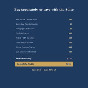 Puede incluir: Una lista de precios digital azul oscuro titulada Buy separately, or save with the Suite. Enumera ocho herramientas inmobiliarias, incluyendo Real Estate Deal Analyzer, Quick Cap Rate Calculator, Mortgage & Refinance, Portfolio Tracker, Airbnb / STR Calculator, Flip & Rehab Tracker, Rental Expense Tracker y Due-Diligence Checklist.