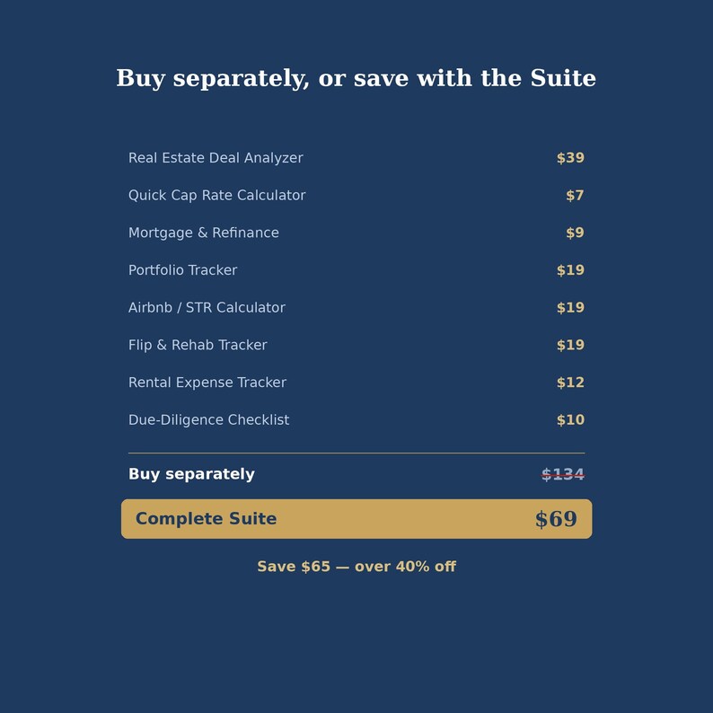 Puede incluir: Una lista de precios digital azul oscuro titulada Buy separately, or save with the Suite. Enumera ocho herramientas inmobiliarias, incluyendo Real Estate Deal Analyzer, Quick Cap Rate Calculator, Mortgage & Refinance, Portfolio Tracker, Airbnb / STR Calculator, Flip & Rehab Tracker, Rental Expense Tracker y Due-Diligence Checklist.