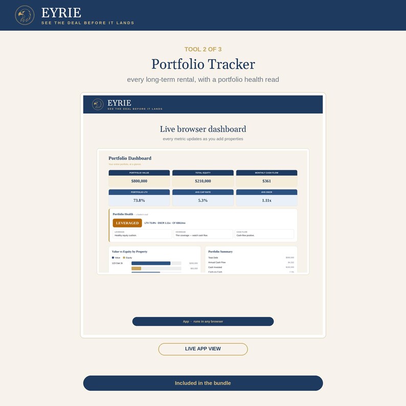 May include: A digital portfolio tracker dashboard interface labelled EYRIE, featuring a live browser view with metrics for portfolio value, total equity, monthly cash flow, and portfolio health. The layout includes data tables, charts, and a button labelled LIVE APP VIEW.