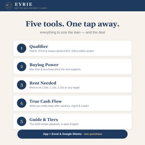 May include: An informational graphic for Eyrie featuring the text Five tools. One tap away. It lists five numbered items: Qualifier, Buying Power, Rent Needed, True Cash Flow, and Guide & Tiers, with descriptions for each and a final App + Excel & Google Sheets button.