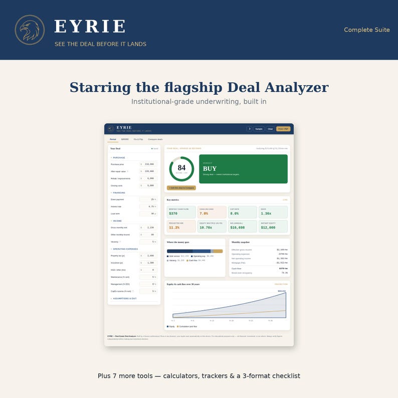 Puede incluir: Una interfaz de panel digital titulada EYRIE que presenta un analizador de acuerdos con un indicador de compra verde, campos de datos num&eacute;ricos, m&eacute;tricas financieras y un gr&aacute;fico de crecimiento. El dise&ntilde;o incluye secciones de compra y gastos.