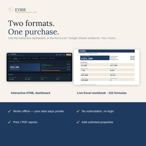 May include: A digital product advertisement for Eyrie featuring an interactive HTML dashboard and a live Excel workbook with 222 formulas. The text reads: Two formats. One purchase. Use the interactive dashboard, or the live Excel / Google Sheets workbook.