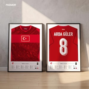 Turkey Football Poster | Personalized Arda Guler World Cup Art (Digital Download)