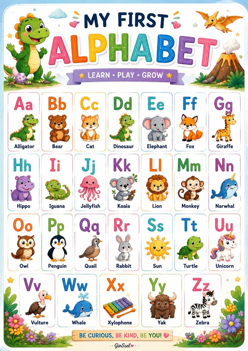 Writing Chart.pdf ABC Alphabet Poster Printable | Kids Educational Learning Chart (A4 PDF ...