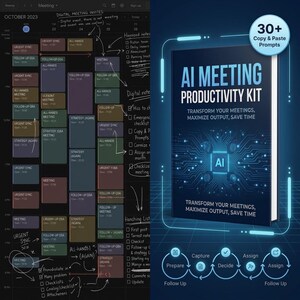 May include: A digital product titled AI Meeting Productivity Kit featuring a dark blue cover with a glowing circuit board graphic, the text 30+ Copy & Paste Prompts, and a workflow diagram showing Prepare, Capture, Decide, and Assign steps.
