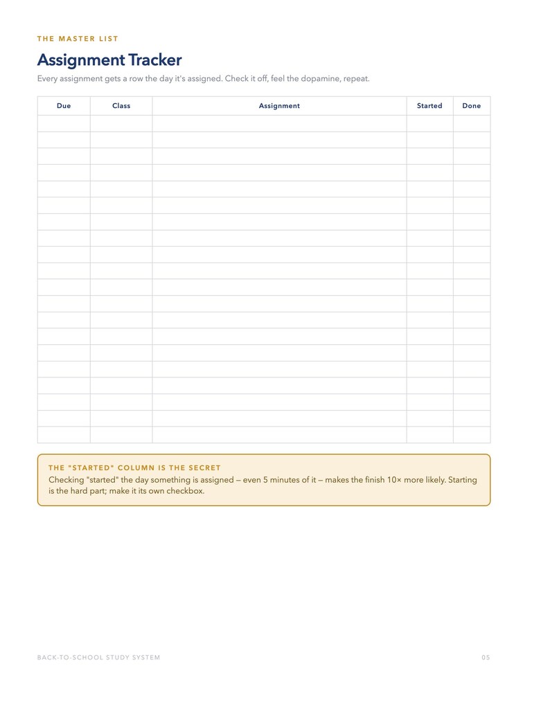 May include: A white assignment tracker page with dark blue text titled THE MASTER LIST and Assignment Tracker. It features a grid with columns for Due, Class, Assignment, Started, and Done. A box at the bottom explains the Started column secret.