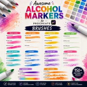150+ Awesome Alcohol Markers for Procreate & Photoshop | Realistic Marker Brushes | Digital Art Brush Pack