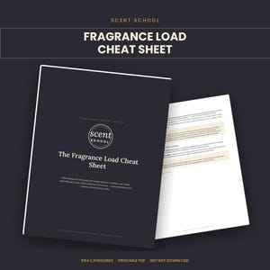 Puede incluir: Un documento gris carbón oscuro titulado Scent School Fragrance Load Cheat Sheet con texto en blanco. La portada presenta un logotipo circular y texto descriptivo sobre las categorías IFRA para velas y lociones. Se ve una página interior.