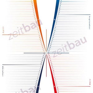 Calendrier mural en boucle temporelle anniversaires