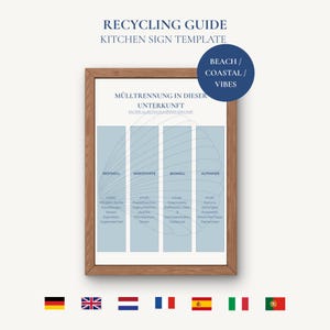 Op de afbeelding: Een recyclinggids keukenbordsjabloon in een houten lijst. Het bord heeft een lichtblauwe achtergrond met een schelpgrafiek en vier kolommen met de titels Mülltrennung in dieser Unterkunft, Restmüll, Wertstoffe, Biomüll en Altpapier.