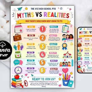 May include: A flyer titled The XYZ High School PTO Myths vs Realities, featuring six numbered points comparing common misconceptions with facts. The design includes colorful icons, text, and a call to action to join the PTO, displayed on a sheet and a smartphone screen.
