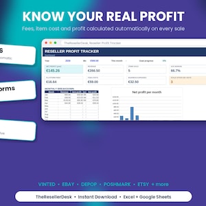 May include: A digital reseller profit tracker dashboard displayed on a screen, featuring data fields for net profit of €145.26, 8 platforms, and a 66.7% average margin. The interface includes monthly breakdowns, revenue, item costs, and a bar chart.