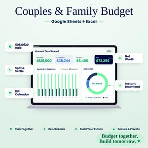 Może przedstawiać: Cyfrowy tracker budżetu dla Google Sheets i Excel zatytułowany Couples & Family Budget. Interfejs wyświetla roczny pulpit nawigacyjny z danymi o dochodach, wydatkach, oszczędnościach i wartości netto, wykres słupkowy oraz wykres pierścieniowy 50/30/20.