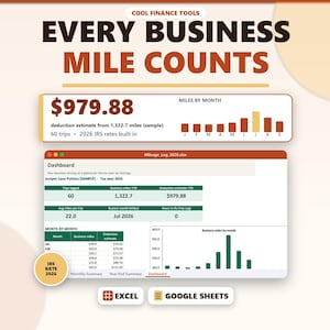 May include: A digital finance tool dashboard titled EVERY BUSINESS MILE COUNTS, displaying a 2026 mileage log for Juniper Lane Pottery. It features a $979.88 deduction estimate, 1,322.7 miles, bar charts, and compatibility icons for Excel and Google Sheets.