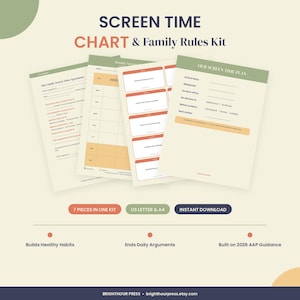 以下が含まれることがあります： スクリーンタイムチャートと家族のルールキット。Our Family Screen Time Agreement、Weekly Screen Time、Our Screen Time Planなどのテキストが記載された複数の印刷可能なページが含まれています。セージグリーン、クリーム、オレンジのカラーパレットが使用されています。