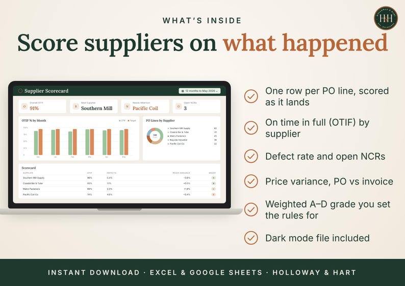 Supplier Scorecard Spreadsheet | Vendor Performance Tracker With OTIF ...