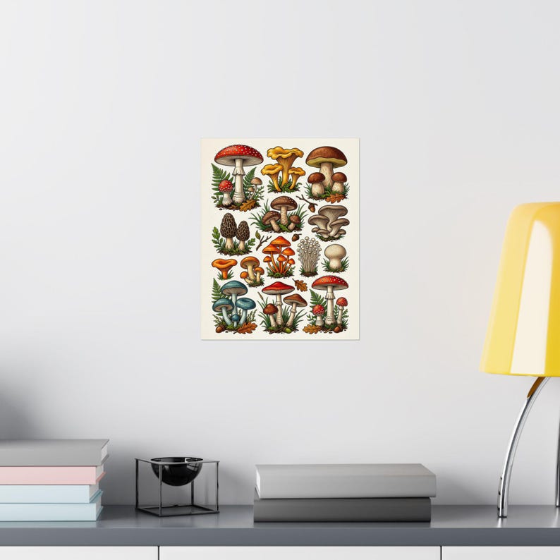 Vintage Botanical Mushroom Chart - Poster image 8