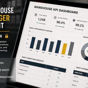 May include: A digital screen displaying a Warehouse KPI Dashboard with metrics for total orders, on-time shipping, picking accuracy, and safety incidents. It includes a weekly performance bar chart, an orders by status donut chart, and a safety checklist.
