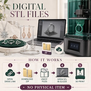May include: Digital STL files for jewelry design featuring a laptop displaying a 3D ring model, a 3D printer with a printed ring, and various jewelry pieces. Text includes DIGITAL STL FILES, HOW IT WORKS, and NO PHYSICAL ITEM.
