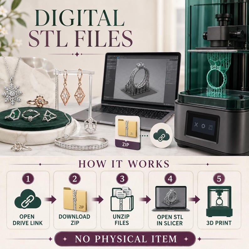 May include: Digital STL files for jewelry design featuring a laptop displaying a 3D ring model, a 3D printer with a printed ring, and various jewelry pieces. Text includes DIGITAL STL FILES, HOW IT WORKS, and NO PHYSICAL ITEM.