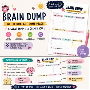 Op de afbeelding: Een printbaar A4 brain dump plannerblad met secties voor taken, boodschappen en notities. Het ontwerp bevat kleurrijke iconen, een cartoonbrein en teksten zoals Brain Dump, Get It Out, Get Some Peace en A Clear Mind Is A Calmer You.