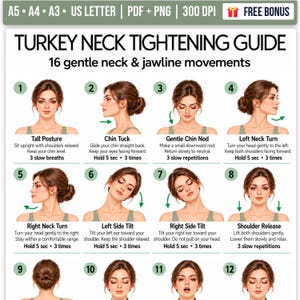 Può includere: Una guida digitale intitolata Turkey Neck Tightening Guide che presenta 16 movimenti delicati per il collo e la mascella. Il grafico mostra illustrazioni numerate di una persona che esegue esercizi come rotazioni e inclinazioni.