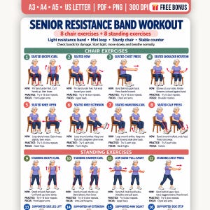 Op de afbeelding: Een digitale trainingskaart getiteld Senior Resistance Band Workout met 16 geïllustreerde oefeningen met rode weerstandsbanden. De gids bevat instructies voor 8 zittende en 8 staande bewegingen, met duidelijke tekstlabels en genummerde stappen voor fysieke oefeningen voor senioren.