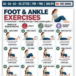 May include: An instructional chart titled Foot & Ankle Exercises featuring 12 numbered illustrations of a person demonstrating movements like ankle pumps, circles, alphabet, and toe curls with text instructions and repetition counts.