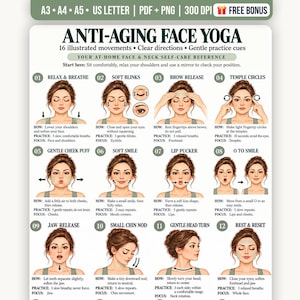 Peut inclure: Une affiche pédagogique intitulée Anti-Aging Face Yoga présentant 12 illustrations numérotées d'exercices faciaux. Chaque section comprend un titre, des instructions détaillées, le nombre de répétitions et les zones ciblées.