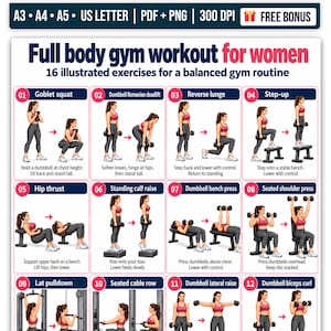 May include: A digital workout chart titled Full body gym workout for women featuring 16 illustrated exercises with numbered steps, including goblet squats, lunges, and bench presses, displayed in a grid format with instructional text for each movement.