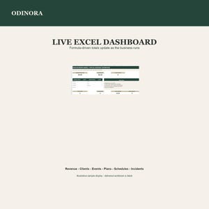 Może przedstawiać: Cyfrowy szablon arkusza kalkulacyjnego zatytułowany LIVE EXCEL DASHBOARD z nazwą marki ODINORA na g&oacute;rze. Układ zawiera sekcje dotyczące przychod&oacute;w, klient&oacute;w, wydarzeń, plan&oacute;w, harmonogram&oacute;w i incydent&oacute;w z interfejsem opartym na formułach.