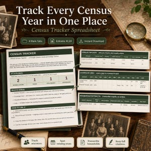 May include: A digital census tracker spreadsheet displayed on a document with sections titled Census Tracker, Coverage Grid, and Household Extracts. The document includes text instructions, data tables, and icons for 4 main tabs, editable XLSX, and instant download.
