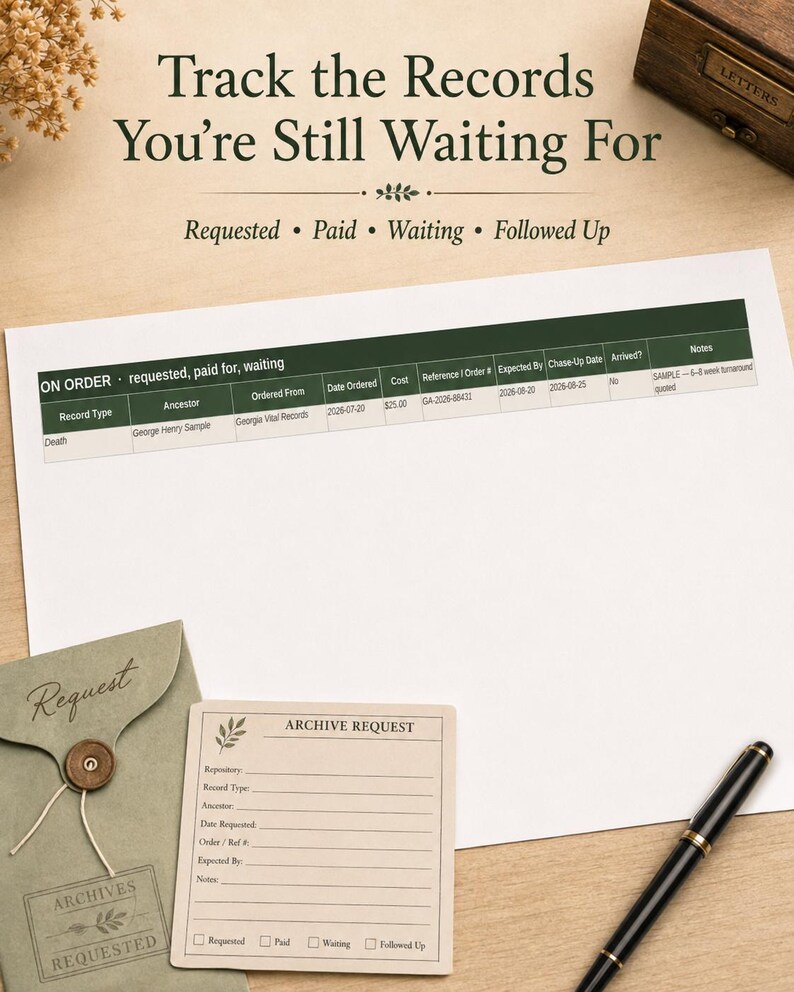 May include: A genealogy tracking sheet with the text Track the Records You're Still Waiting For, Requested, Paid, Waiting, Followed Up. Includes a table for record details, an Archive Request card, a green envelope, and a black pen.