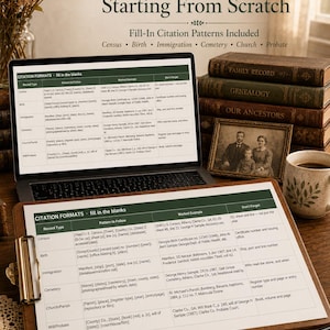 May include: A document titled Citations Without Starting From Scratch with fill-in citation patterns for census, birth, immigration, cemetery, church, and probate records. The document is displayed on a laptop screen and a clipboard with a pen.