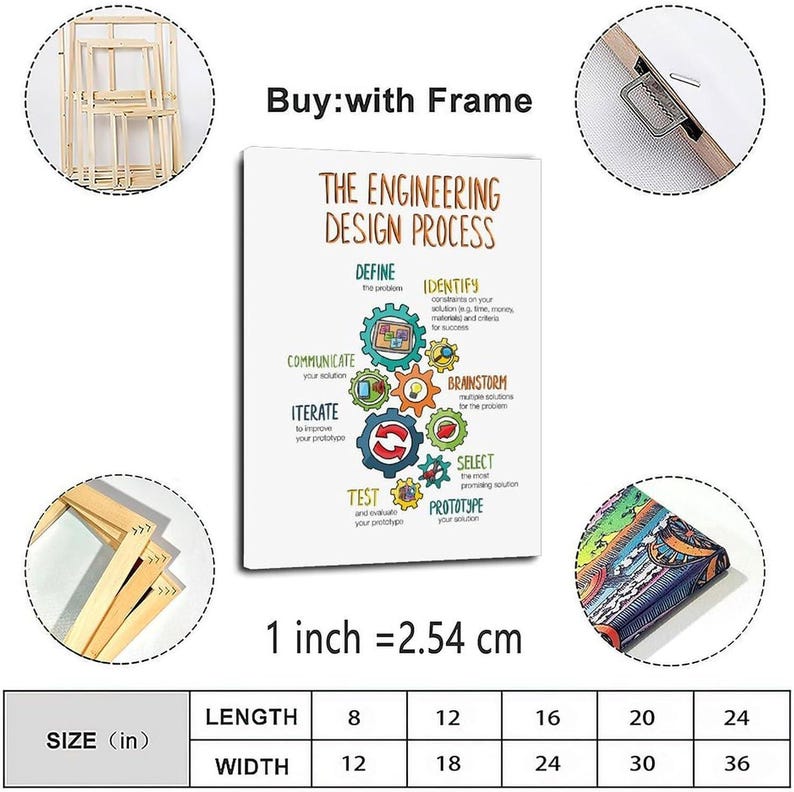 Op de afbeelding: Een witte canvasprint getiteld The Engineering Design Process met kleurrijke tandwielillustraties en tekst. Inclusief houten frameonderdelen, een metalen ophangbeugel en een maattabel met afmetingen in inches van 8x12 tot 24x36.