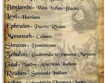 12 Tribes of Israel Poster, Biblical Genealogy Wall Art, Scripture Decor (Canvas Print)