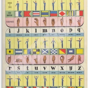 May include: A vintage-style educational poster titled LES ALPHABETS PAR SIGNES, displaying the alphabet from A to Z. It features rows of Morse code, semaphore flag signals, maritime signal flags, and hand signs for the deaf and hard of hearing.