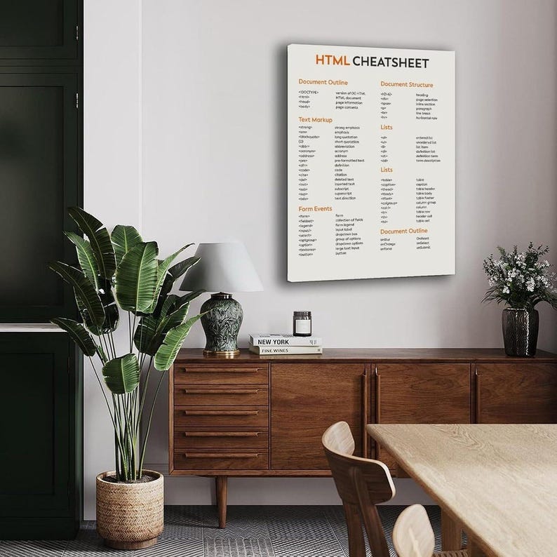 May include: A rectangular wall poster featuring an HTML CHEATSHEET with orange headings and black text. The content is organised into columns detailing document structure, text markup, lists, form events, and document outline tags on a white background.